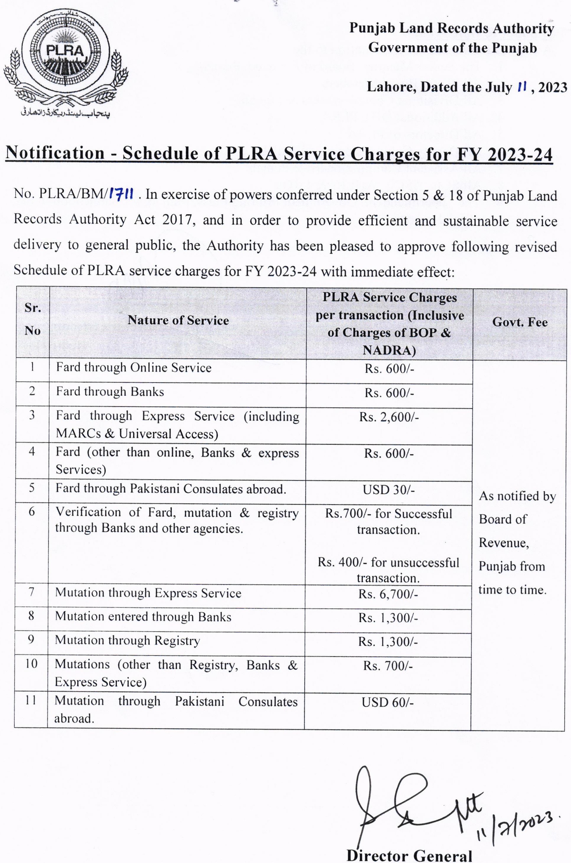 PLRA FAQs Punjab Land Records Authority